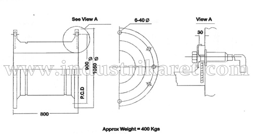 Karet Fender Dermaga | Marine Fender